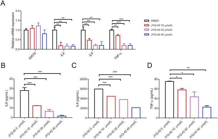 https://cdn.ncbi.nlm.nih.gov/pmc/blobs/ff41/8897208/feb0220ac9fb/gr7.jpg