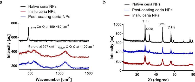 https://cdn.ncbi.nlm.nih.gov/pmc/blobs/ff4b/9476200/00a599970cb2/ao2c00062_0003.jpg