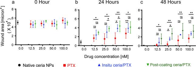 https://cdn.ncbi.nlm.nih.gov/pmc/blobs/ff4b/9476200/703a59b23fe5/ao2c00062_0005.jpg