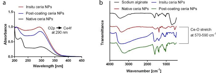 https://cdn.ncbi.nlm.nih.gov/pmc/blobs/ff4b/9476200/9ab1bbc6cc22/ao2c00062_0002.jpg
