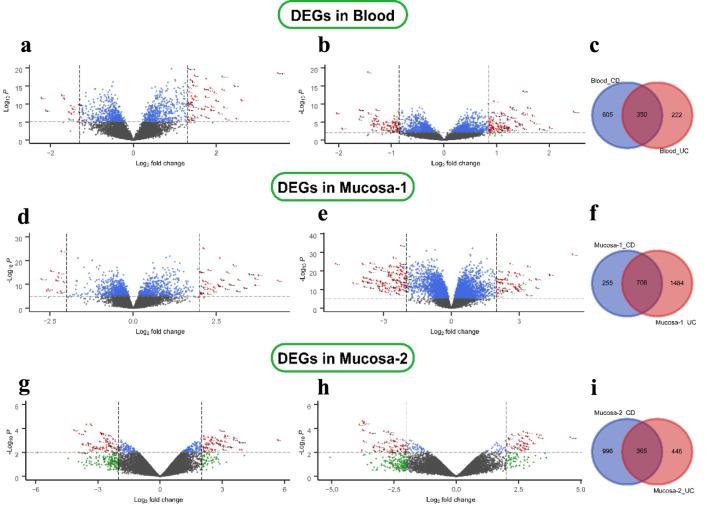 https://cdn.ncbi.nlm.nih.gov/pmc/blobs/ff4e/10769606/883edbc84500/gr-16-318-g001.jpg