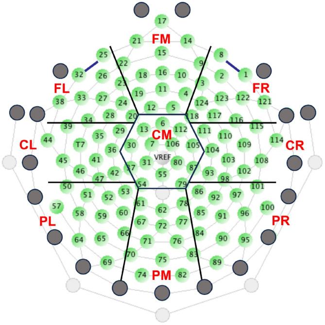 https://cdn.ncbi.nlm.nih.gov/pmc/blobs/ff54/12234907/95572ca7d6e7/41598_2025_7754_Fig3_HTML.jpg
