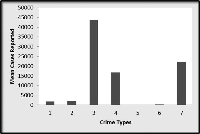 https://cdn.ncbi.nlm.nih.gov/pmc/blobs/ff58/6140829/05e42b84eff8/gr2.jpg