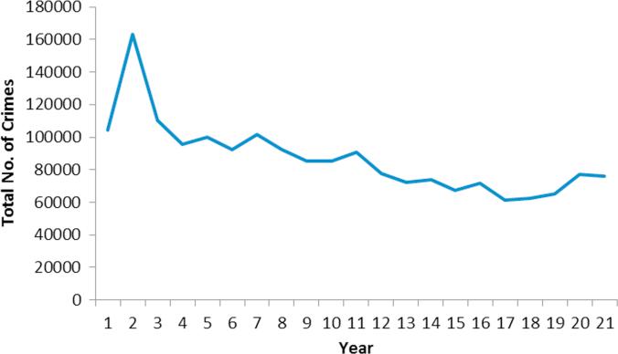 https://cdn.ncbi.nlm.nih.gov/pmc/blobs/ff58/6140829/384721dd9955/gr10.jpg