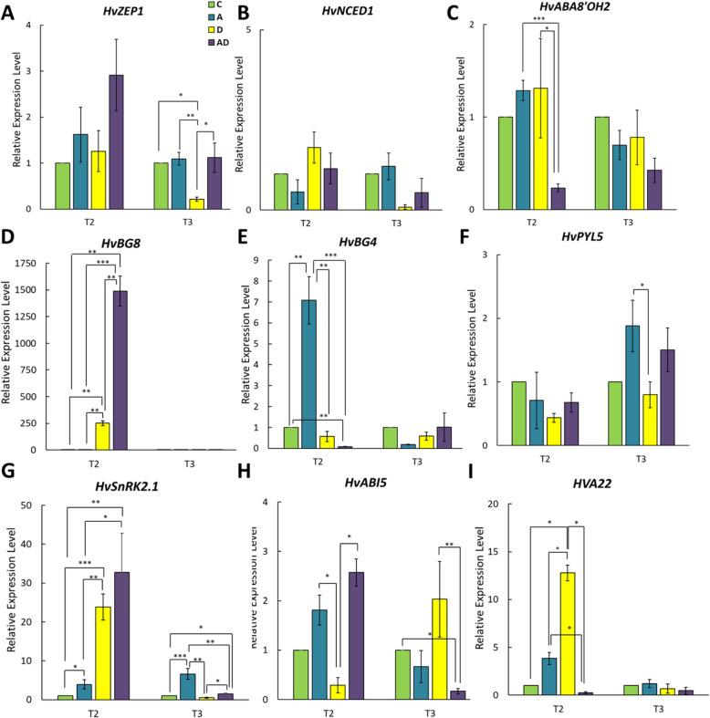 https://cdn.ncbi.nlm.nih.gov/pmc/blobs/ff5a/11977895/4507a79a9b1a/12870_2025_6485_Fig7_HTML.jpg