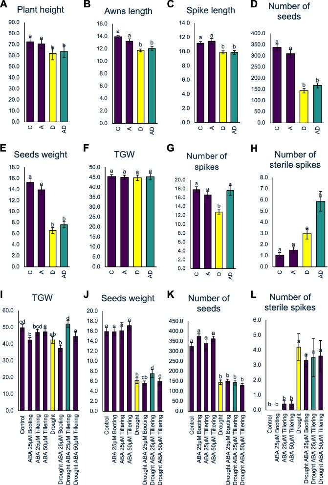 https://cdn.ncbi.nlm.nih.gov/pmc/blobs/ff5a/11977895/8ee2f20d4282/12870_2025_6485_Fig8_HTML.jpg