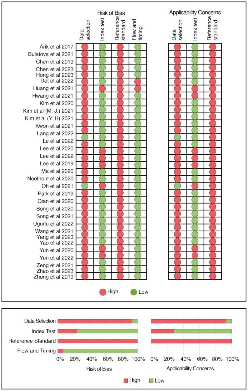 https://cdn.ncbi.nlm.nih.gov/pmc/blobs/ff5c/11185929/3be9d6a9643c/cjae029_fig4.jpg