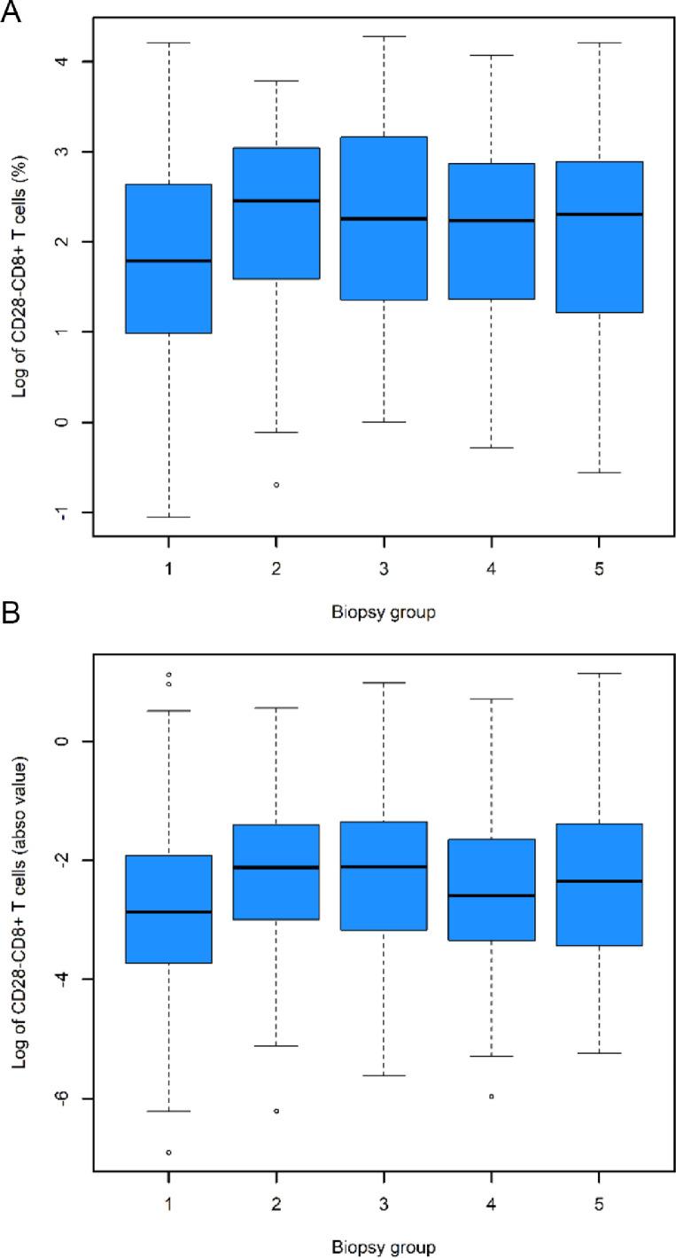https://cdn.ncbi.nlm.nih.gov/pmc/blobs/ff5c/9420477/a0591a325e85/gr2.jpg