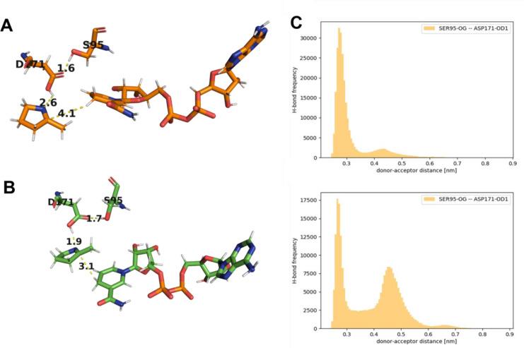 https://cdn.ncbi.nlm.nih.gov/pmc/blobs/ff62/9297850/48210aff2670/CCTC-13-5210-g007.jpg