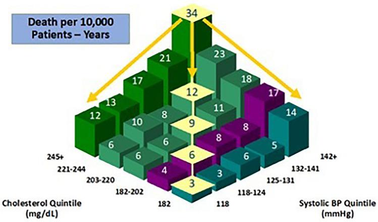 https://cdn.ncbi.nlm.nih.gov/pmc/blobs/ff66/10089988/a58f11eee2bb/40292_2023_570_Fig1_HTML.jpg