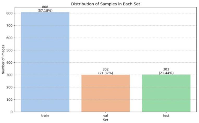https://cdn.ncbi.nlm.nih.gov/pmc/blobs/ff67/10888137/636d900fb3f6/diagnostics-14-00432-g001.jpg