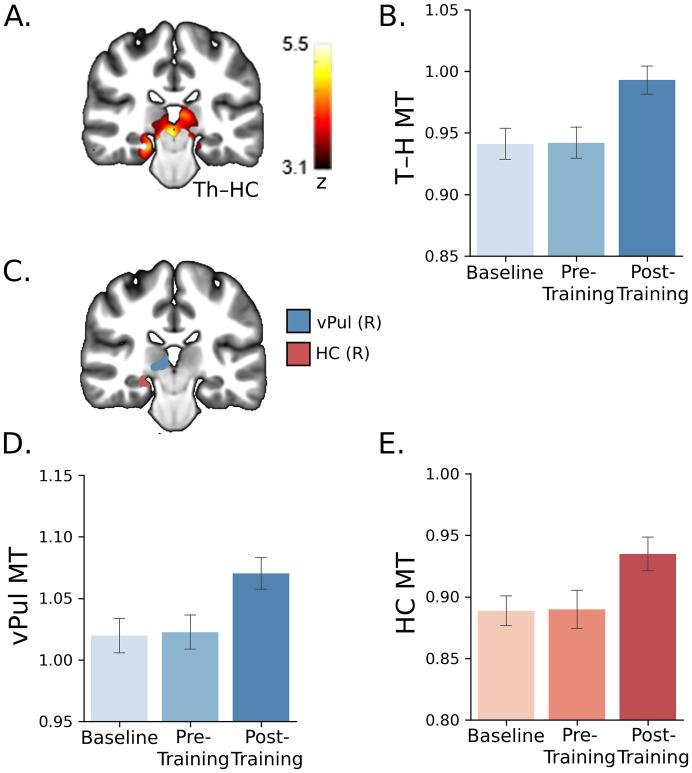 https://cdn.ncbi.nlm.nih.gov/pmc/blobs/ff75/10032544/7f1bd6a5da14/pbio.3002029.g002.jpg