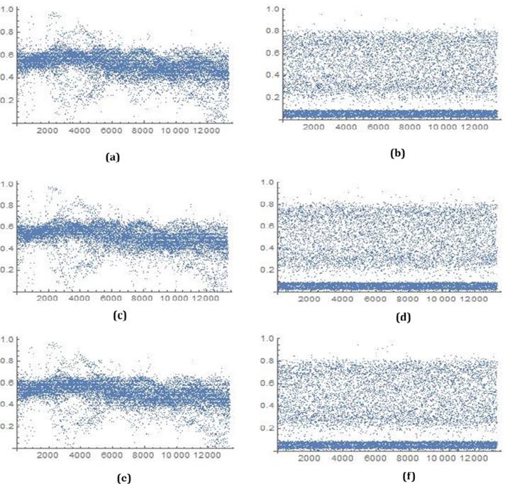 https://cdn.ncbi.nlm.nih.gov/pmc/blobs/ff76/9510176/8fd4234037ea/12010_2022_4161_Fig6_HTML.jpg