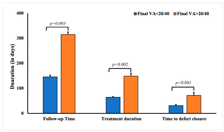 https://cdn.ncbi.nlm.nih.gov/pmc/blobs/ff7b/10417528/7f12a22465f0/diagnostics-13-02528-g001.jpg