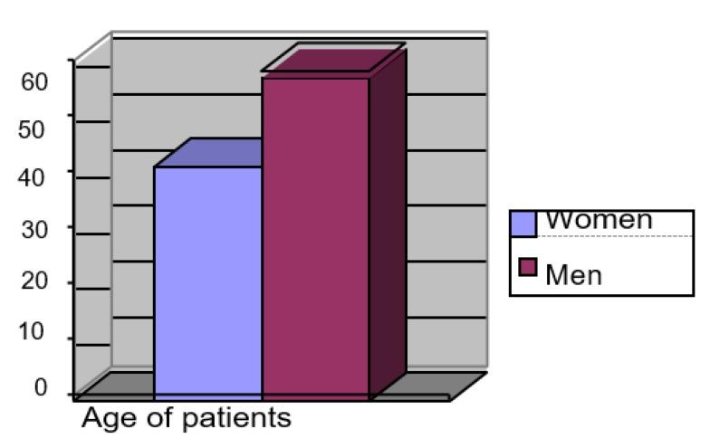https://cdn.ncbi.nlm.nih.gov/pmc/blobs/ff7b/7014112/86fad8691994/ijerph-17-00656-g001.jpg