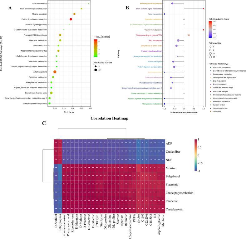 https://cdn.ncbi.nlm.nih.gov/pmc/blobs/ff7c/11096943/4c056422bf4a/gr2.jpg