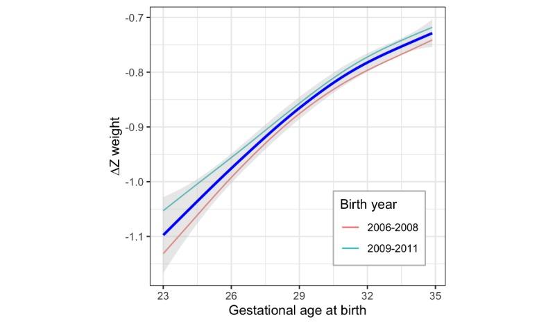 https://cdn.ncbi.nlm.nih.gov/pmc/blobs/ff82/7058170/fcc4de3a7327/jmir_v22i1e16204_fig5.jpg