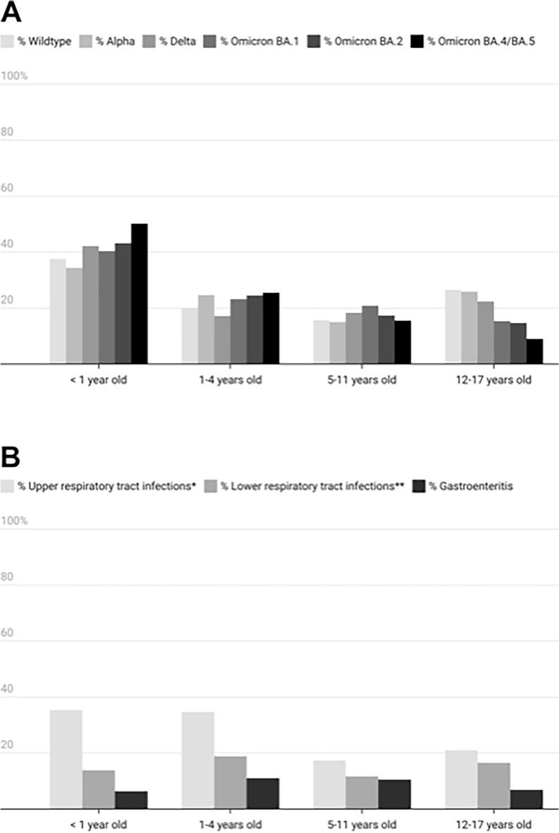 https://cdn.ncbi.nlm.nih.gov/pmc/blobs/ff83/10762173/196d8444efe0/41598_2023_49210_Fig2_HTML.jpg