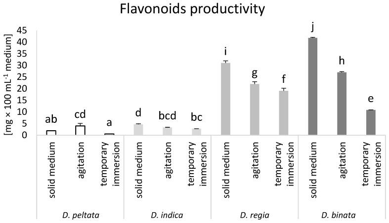 https://cdn.ncbi.nlm.nih.gov/pmc/blobs/ff85/11430277/4c69bcadeee4/biomolecules-14-01132-g004.jpg