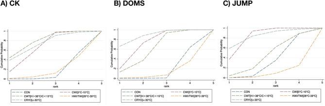 https://cdn.ncbi.nlm.nih.gov/pmc/blobs/ff8c/11409518/28bb5c383dd3/12891_2024_7315_Fig3_HTML.jpg