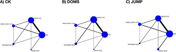 https://cdn.ncbi.nlm.nih.gov/pmc/blobs/ff8c/11409518/6825f43cc57f/12891_2024_7315_Fig2_HTML.jpg