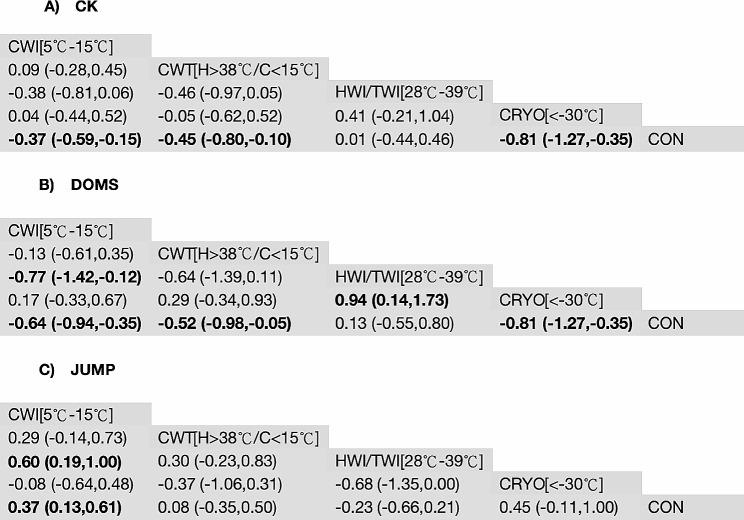 https://cdn.ncbi.nlm.nih.gov/pmc/blobs/ff8c/11409518/c125ff68c099/12891_2024_7315_Fig4_HTML.jpg