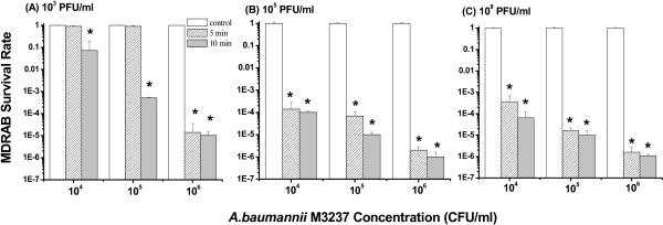 https://cdn.ncbi.nlm.nih.gov/pmc/blobs/ff93/3710471/dfb2fdc064d6/1471-2180-13-154-3.jpg
