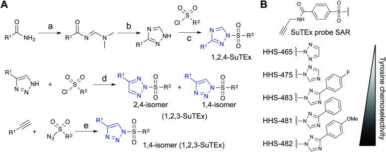 https://cdn.ncbi.nlm.nih.gov/pmc/blobs/ff93/8341829/e7b191d03a2c/d0cb00180e-f4.jpg