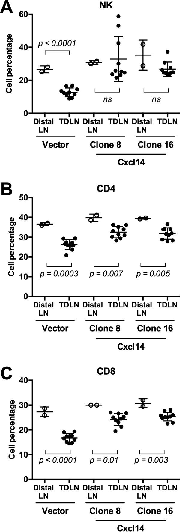 https://cdn.ncbi.nlm.nih.gov/pmc/blobs/ff94/4959654/d87d60645418/mbo0021628010006.jpg