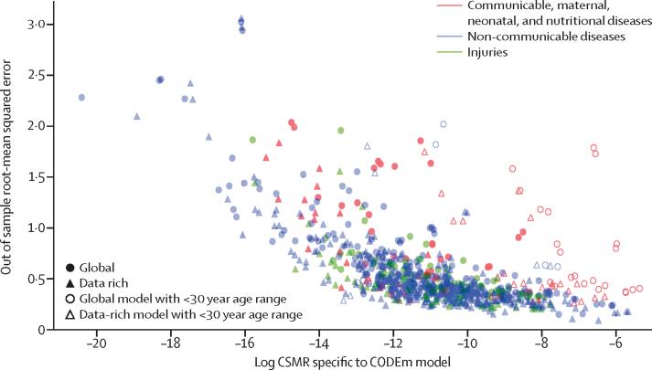 https://cdn.ncbi.nlm.nih.gov/pmc/blobs/ff95/6227606/25c05ec8cdd8/gr2.jpg
