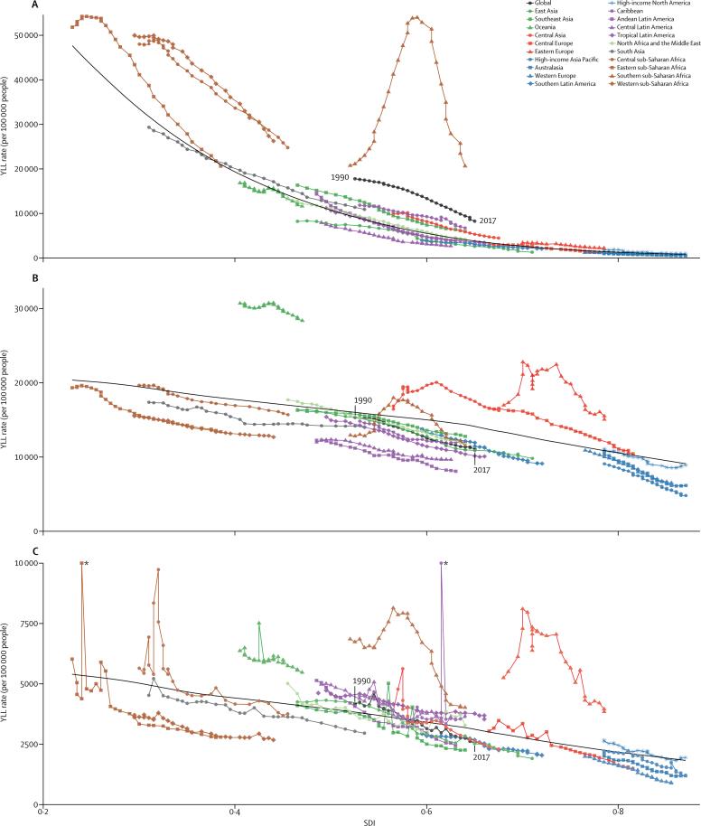 https://cdn.ncbi.nlm.nih.gov/pmc/blobs/ff95/6227606/9a22f11d1f76/gr8.jpg