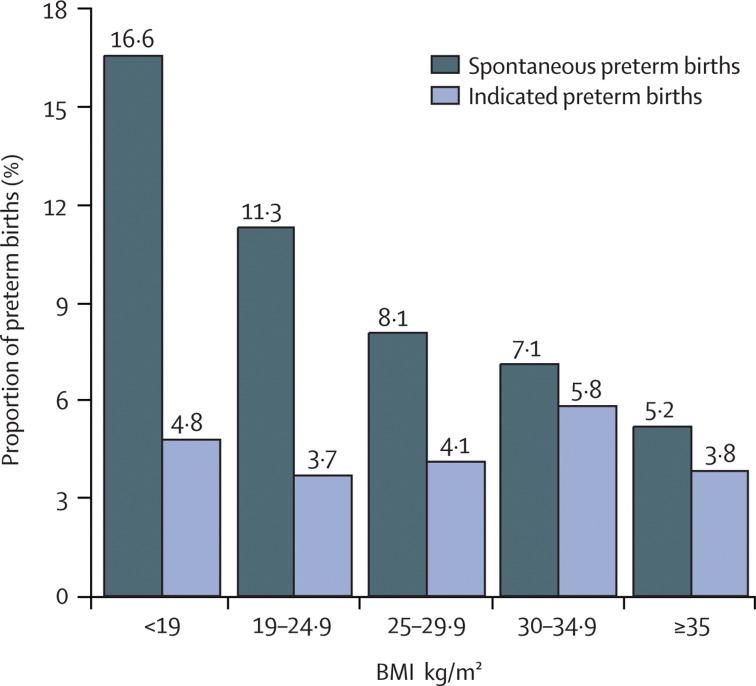https://cdn.ncbi.nlm.nih.gov/pmc/blobs/ff95/7134569/da3fe79b58a9/gr4_lrg.jpg