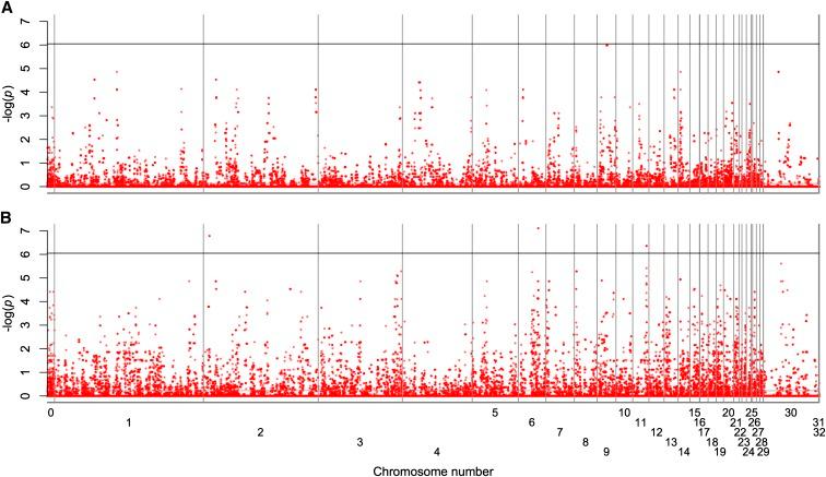 https://cdn.ncbi.nlm.nih.gov/pmc/blobs/ff98/3852392/50e6c99ac725/2305f4.jpg