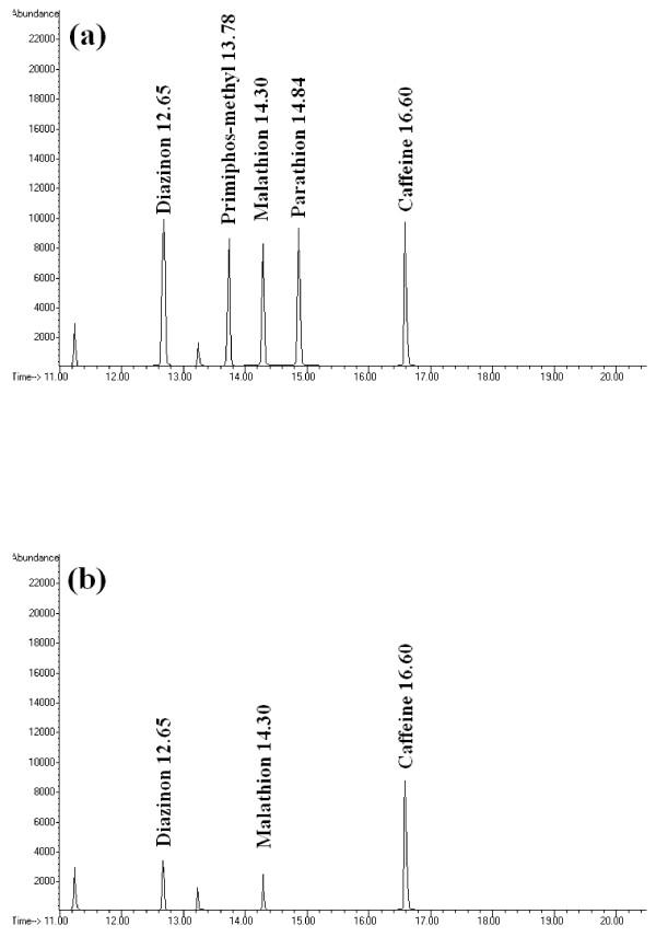 https://cdn.ncbi.nlm.nih.gov/pmc/blobs/ff99/3555721/ce0e1026ef8b/2008-2231-20-9-1.jpg