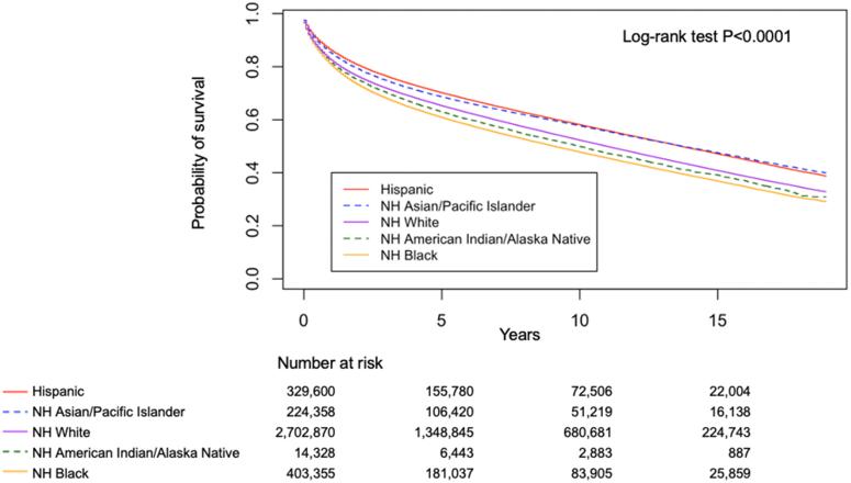 https://cdn.ncbi.nlm.nih.gov/pmc/blobs/ff9d/9982284/045bfbff0645/gr1.jpg
