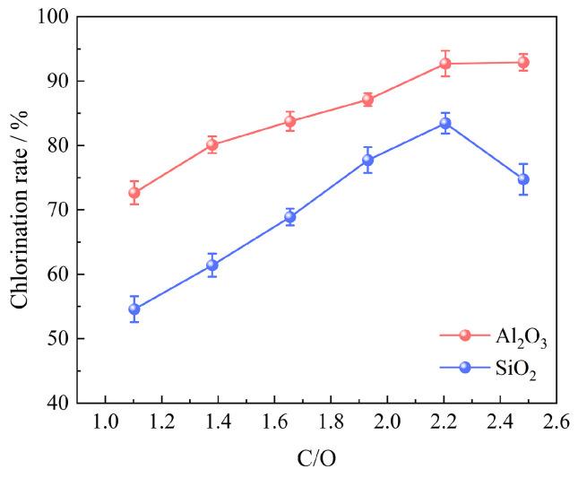 https://cdn.ncbi.nlm.nih.gov/pmc/blobs/ffa3/11278902/a2ff9a3758a0/materials-17-03613-g006.jpg
