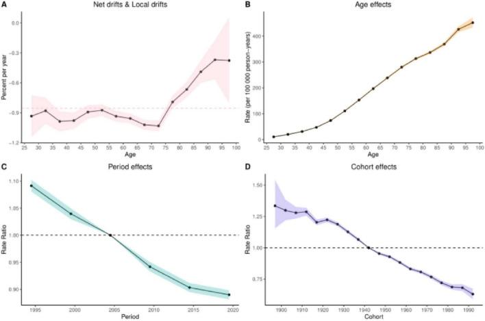https://cdn.ncbi.nlm.nih.gov/pmc/blobs/ffa6/12369419/032fa09ff289/fnut-12-1592425-g006.jpg