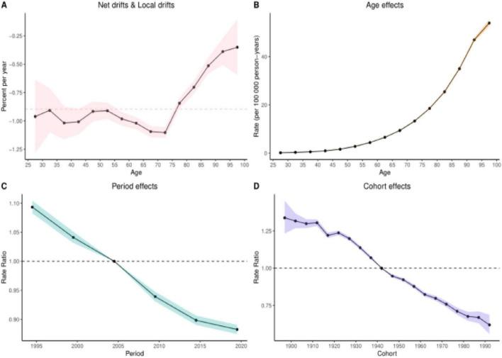https://cdn.ncbi.nlm.nih.gov/pmc/blobs/ffa6/12369419/bad7c73f28a8/fnut-12-1592425-g005.jpg