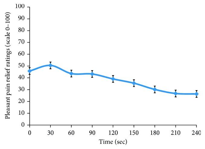 https://cdn.ncbi.nlm.nih.gov/pmc/blobs/ffab/6008746/a4d440a13dfe/PRM2018-1935056.002.jpg