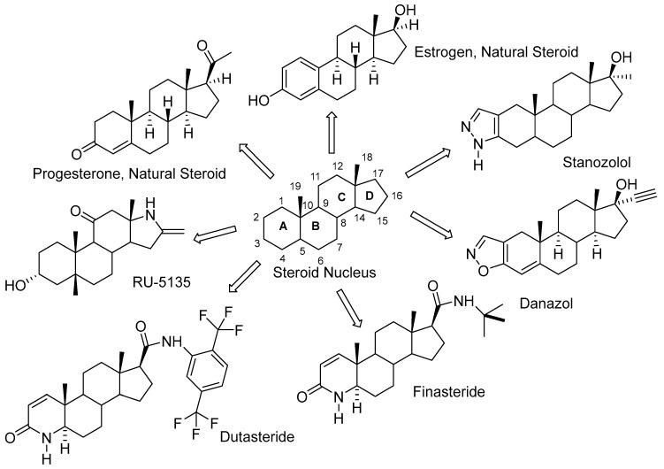 https://cdn.ncbi.nlm.nih.gov/pmc/blobs/ffad/11767449/de1f1aaa929f/molecules-30-00415-g001.jpg