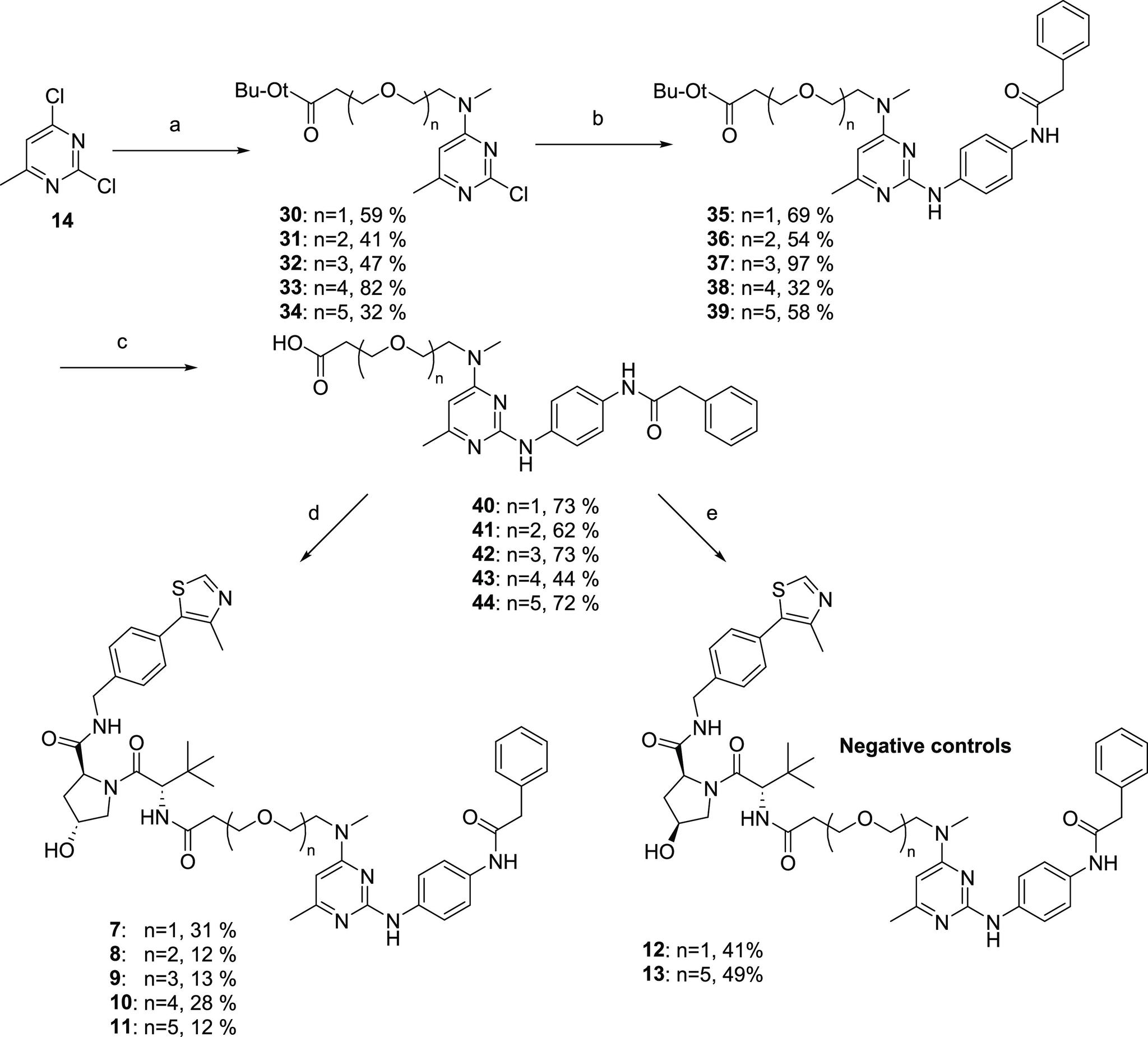https://cdn.ncbi.nlm.nih.gov/pmc/blobs/ffaf/10388319/3b1d112c2d0e/jm2c01859_0009.jpg
