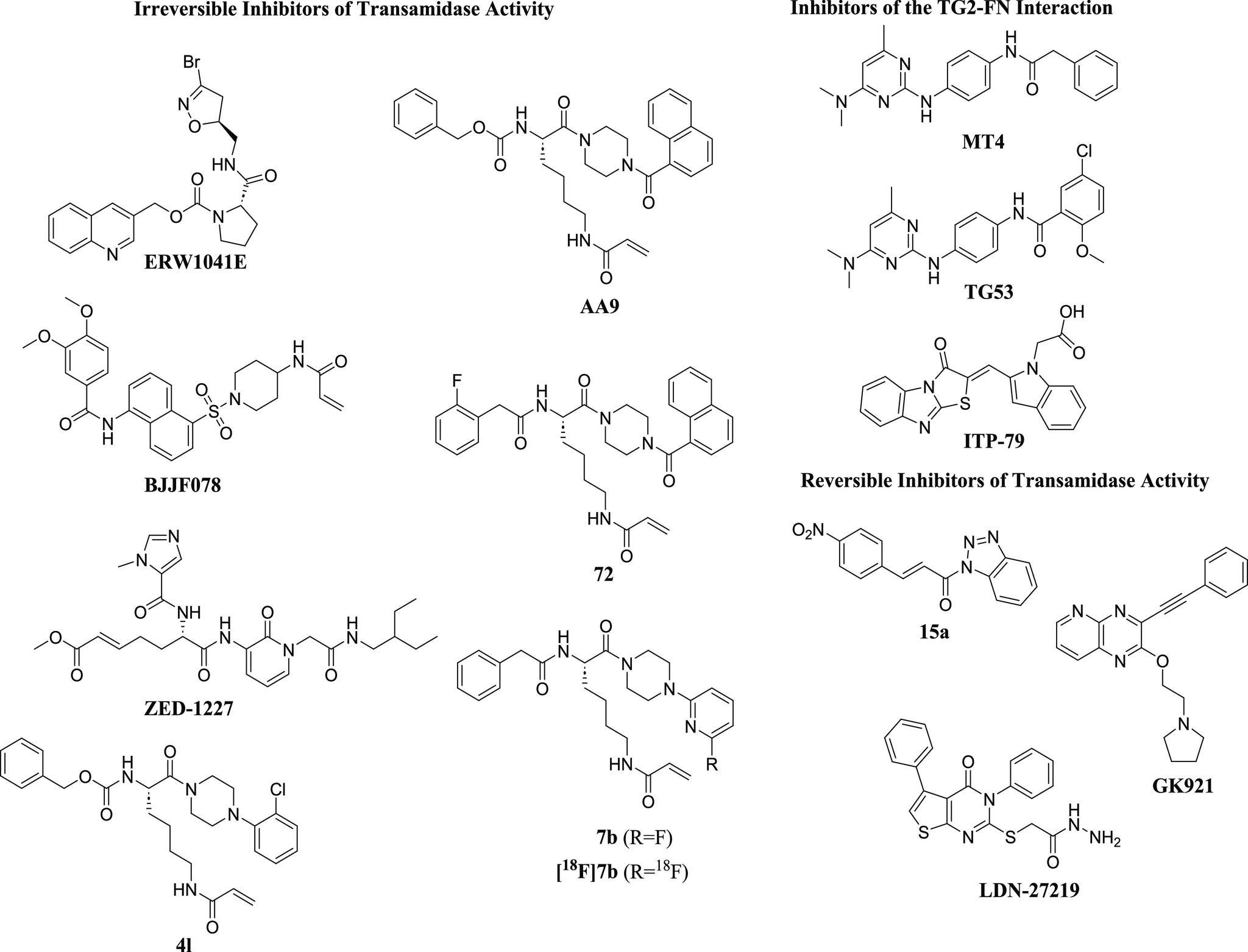 https://cdn.ncbi.nlm.nih.gov/pmc/blobs/ffaf/10388319/a280717149c4/jm2c01859_0002.jpg