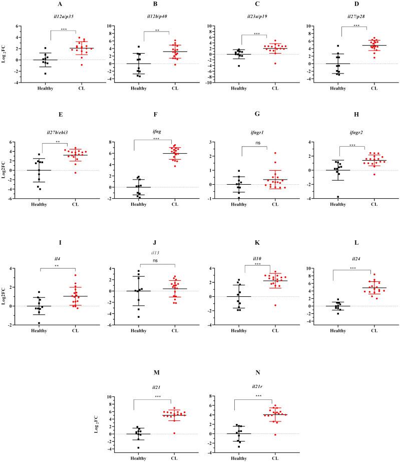 https://cdn.ncbi.nlm.nih.gov/pmc/blobs/ffb2/11446769/30a827d4689d/fimmu-15-1436029-g002.jpg