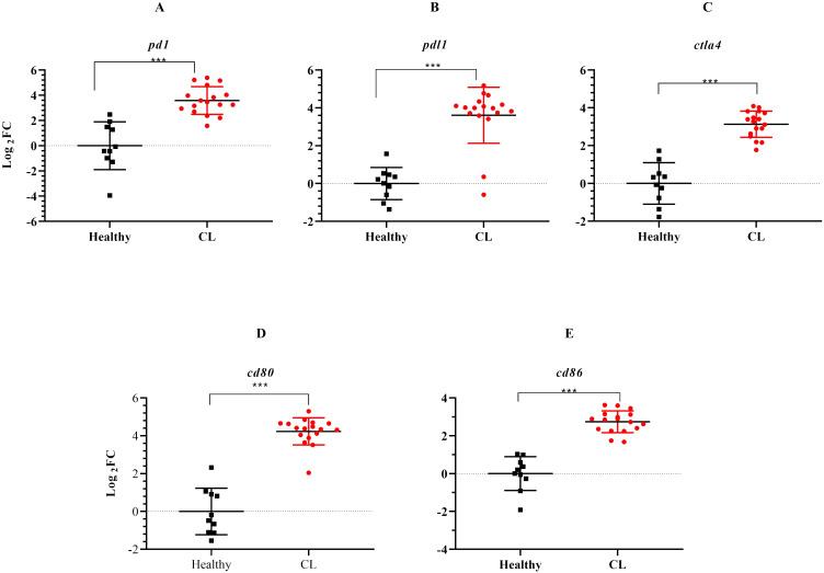 https://cdn.ncbi.nlm.nih.gov/pmc/blobs/ffb2/11446769/4f563d1322c8/fimmu-15-1436029-g004.jpg