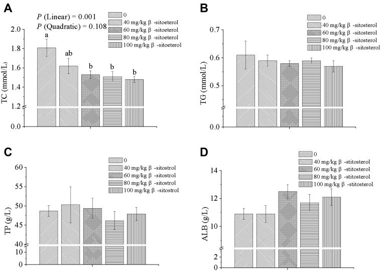 https://cdn.ncbi.nlm.nih.gov/pmc/blobs/ffb9/7587718/25236cb2cd47/gr1.jpg