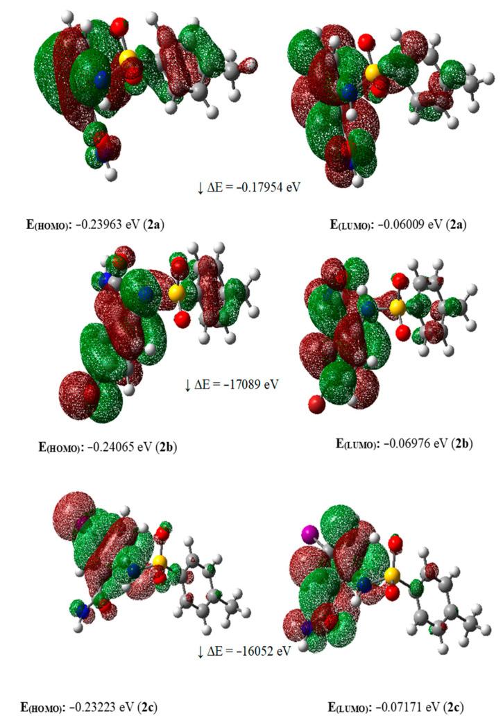 https://cdn.ncbi.nlm.nih.gov/pmc/blobs/ffc1/7916388/0c0633e94a8b/molecules-26-00926-g005.jpg