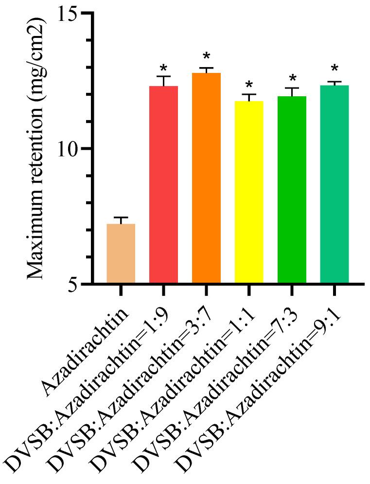https://cdn.ncbi.nlm.nih.gov/pmc/blobs/ffcd/10820500/e91e2c98543c/metabolites-14-00015-g004.jpg