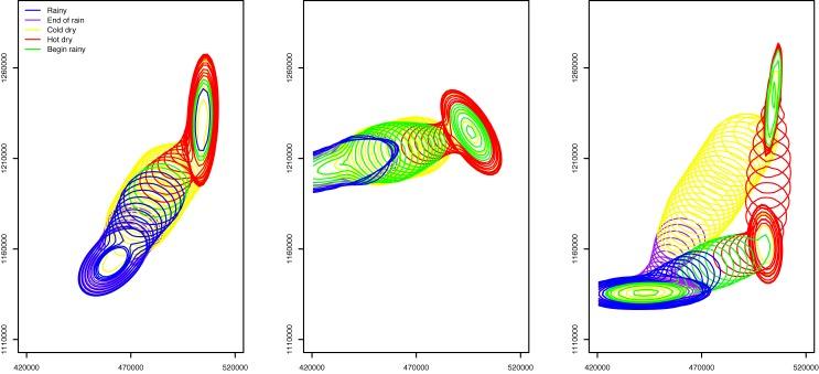 https://cdn.ncbi.nlm.nih.gov/pmc/blobs/ffd0/4495066/d69a13a3cfd9/pone.0131697.g008.jpg