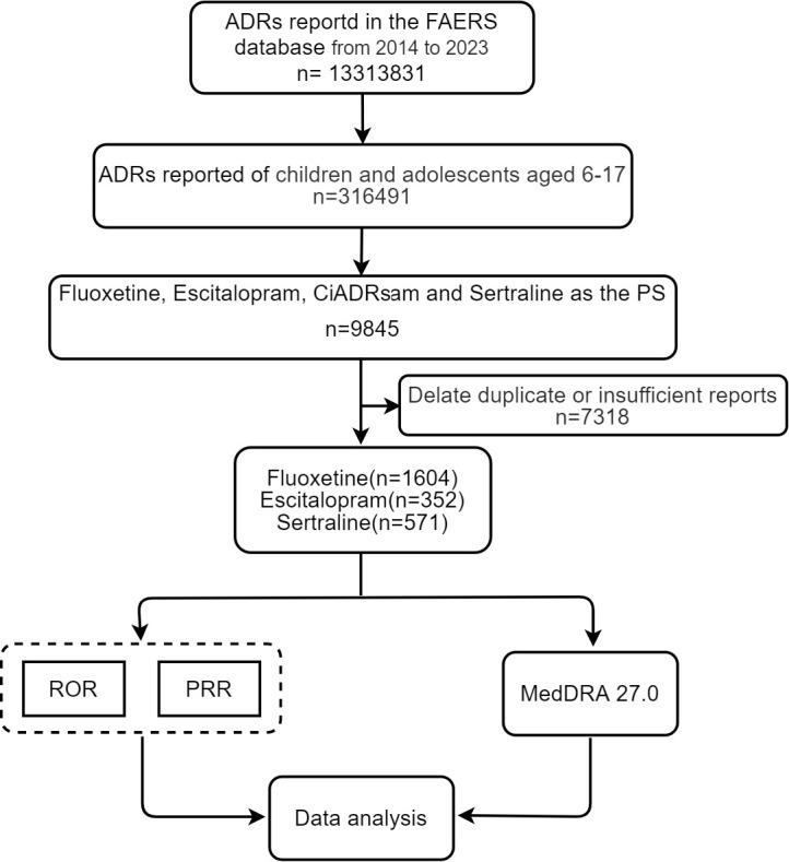 https://cdn.ncbi.nlm.nih.gov/pmc/blobs/ffd9/12349705/c8c0235abdab/pone.0330025.g001.jpg