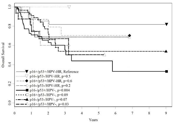 https://cdn.ncbi.nlm.nih.gov/pmc/blobs/ffd9/2841067/d36dcf83eeb2/1750-9378-5-4-1.jpg
